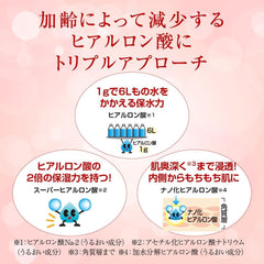 HADALABO Gokujun Firm Milky Lotion 140ml