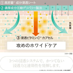 QUALITY 1st Derma Laser Super Retinol 100 7 Sheets