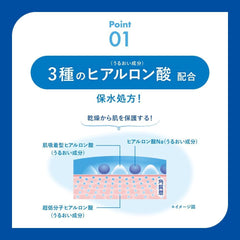 SKIN AQUA Super Moisture UV Sunscreen Gel SPF 50+, PA+ 140g