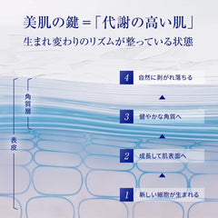 TAKAMI Skin Peel 30ml