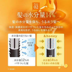 &HONEY Moist Repair Hair Shampoo & Treatment Set 440ml