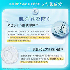 LULULUN Hydra AZ Face Mask 7 Sheets