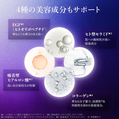 LULULUN Hydra EX Face Mask 7 Sheets