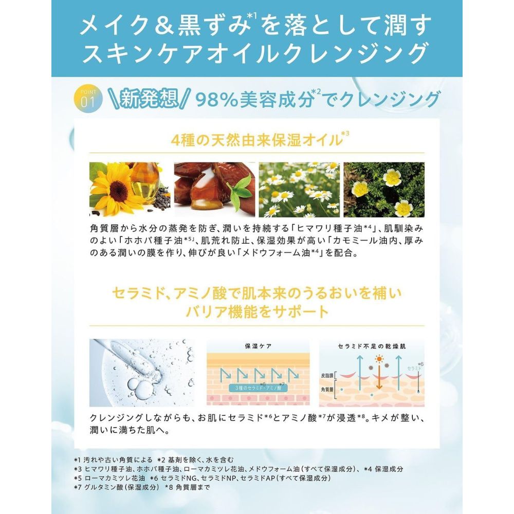 ONE STONE TWO BIRDS Cleansing Oil 180ml