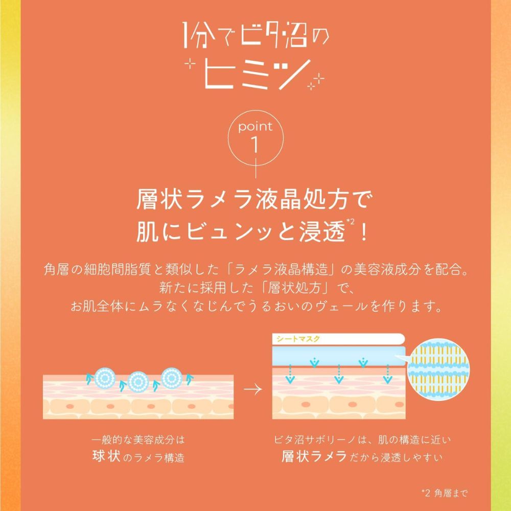 SABORINO Vitamin C Mask 30 Sheets