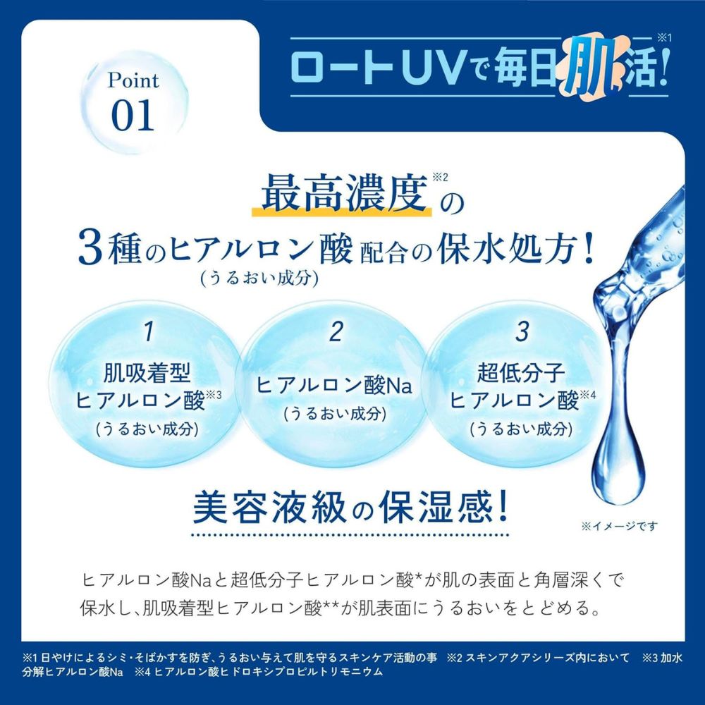 SKIN AQUA Hyaluronic Serum UV Sunscreen Gel SPF 50+, PA+ 70g