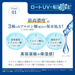 SKIN AQUA Hyaluronic Serum UV Sunscreen Gel SPF 50+, PA+ 70g
